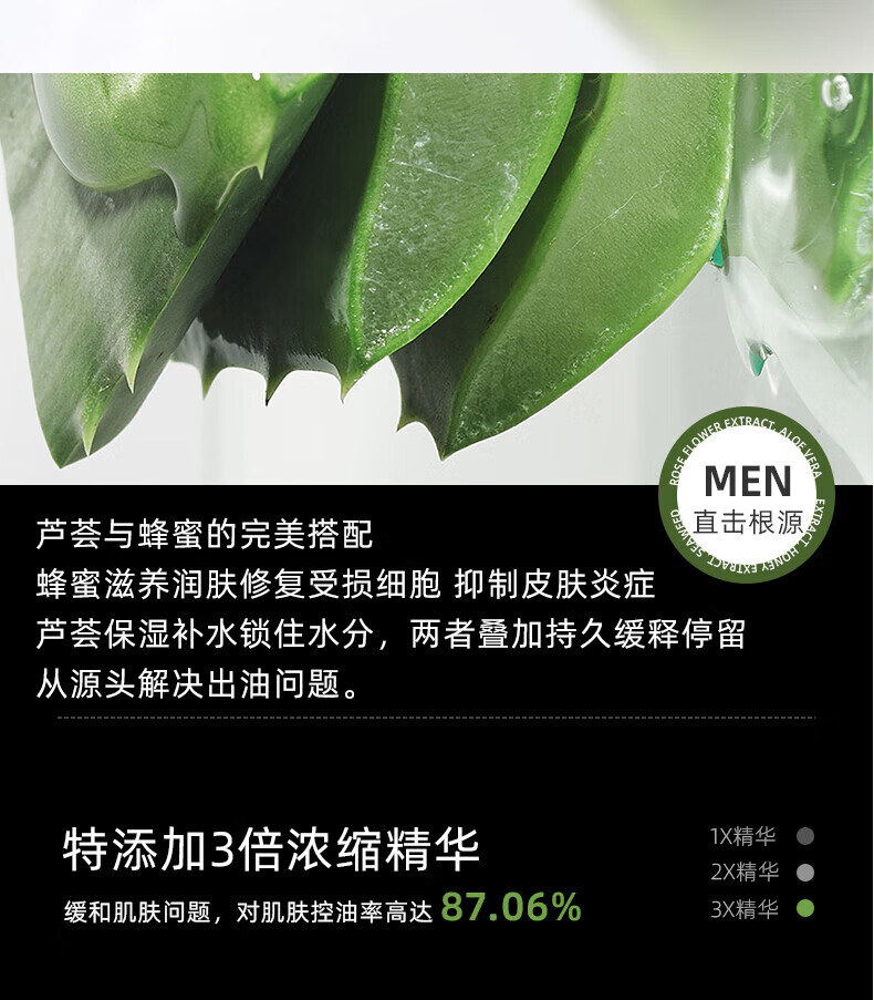 蘆薈與蜂蜜的完美搭配,蜂蜜滋養(yǎng)潤(rùn)膚修復(fù)受損細(xì)胞抑制皮膚炎癥,蘆薈保濕補(bǔ)水鎖住水分，兩者疊加持久緩釋停留,從源頭解決出油問(wèn)題。,特添加3倍濃縮精華,1×精華,2X精華,緩和肌膚問(wèn)題，對(duì)肌膚控油率高達(dá),87.06%,3X精華
