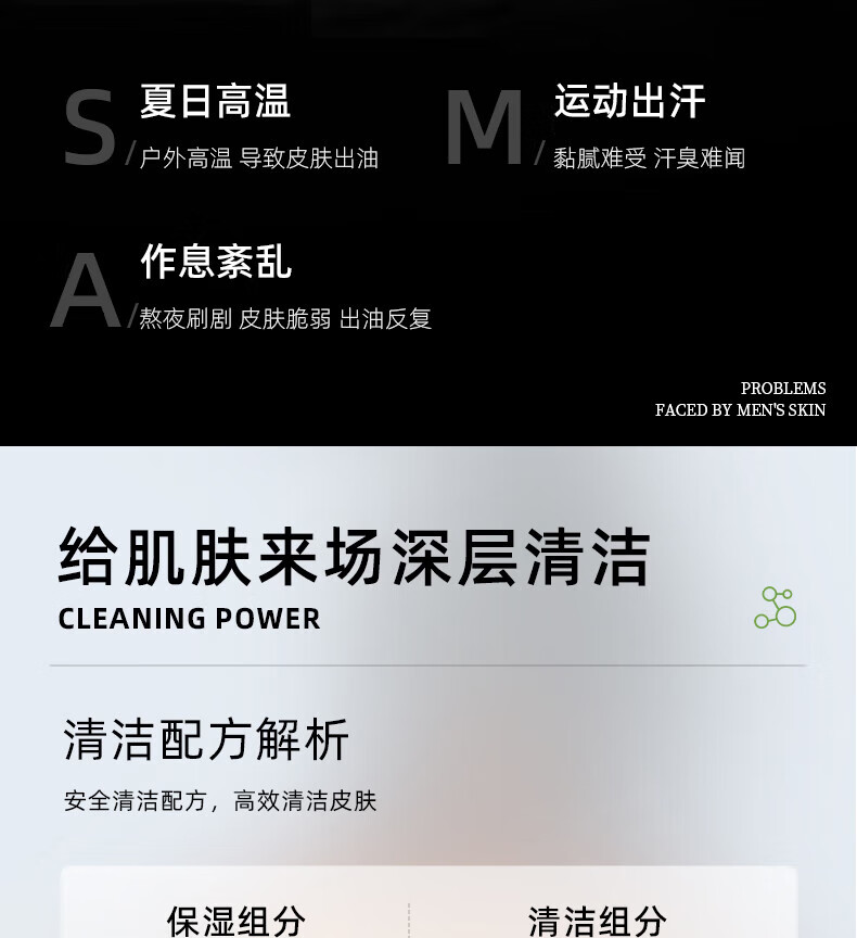 "Summer Heat 高溫日 | Moisturizing 保濕 | Antioxidant 抗氧化劑 | Cleaning Power 清潔力量 | 夏日高溫 運(yùn)動(dòng)出汗 | 給肌膚來(lái)場(chǎng)深層清潔 | 保濕成分 | 清潔組分"